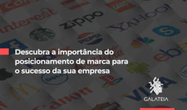 Posicionamento de marca